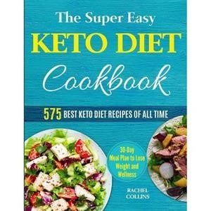 Ketogenic Diet Meal Prep Recipes